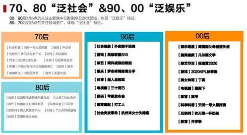 吃瓜群众经验总结报告,揭秘网络舆论场中的围观智慧