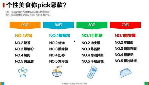 吃瓜群众经验总结报告,揭秘网络舆论场中的围观智慧