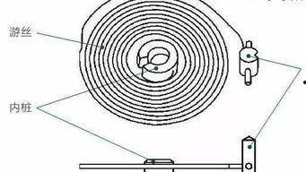 吃瓜群众阿基米德螺旋线,揭秘吃瓜群众的趣味世界